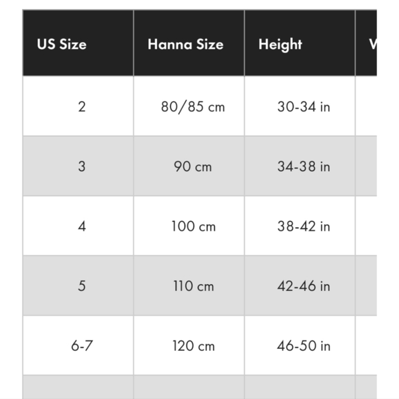 Hanna Andersson Floral Jumper - Picture 5 of 5